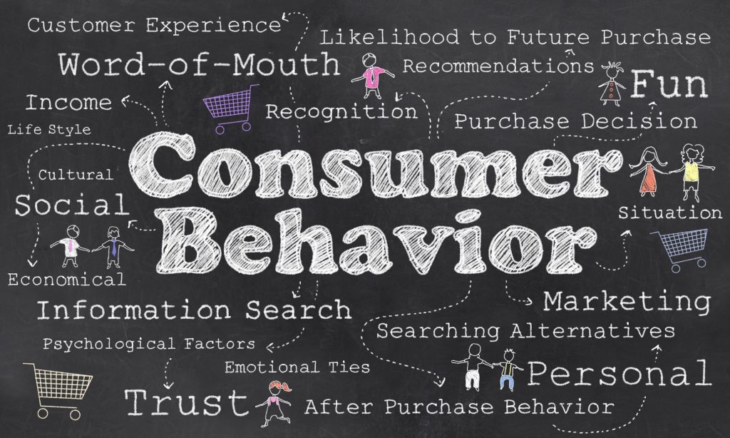 consumer behavior shutterstock 190263953 2